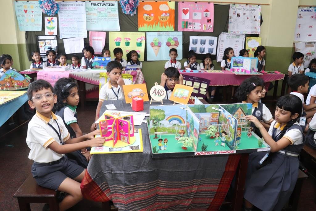 Science Exhibition